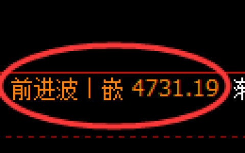 PTA期货：修正高点，精准展开积极回落