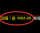 PTA期货：修正高点，精准展开积极回落