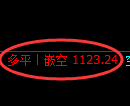 11月21日，焦煤+螺纹+铁矿石：规则化（系统策略）复盘汇总