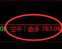 11月21日，焦煤+螺纹+铁矿石：规则化（系统策略）复盘汇总