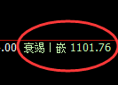 焦煤期货：4小时周期，精准展开振荡调整