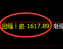 焦炭期货：4小时周期，精准展开振荡洗盘