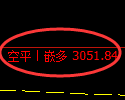 11月21日，焦煤+螺纹+铁矿石：规则化（系统策略）复盘汇总