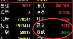 11月21日，焦煤+螺纹+铁矿石：规则化（系统策略）复盘汇总