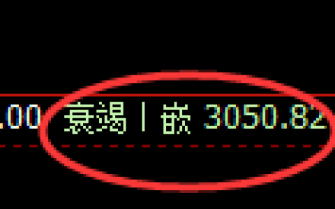 螺纹期货：4小时低点，精准展开极端回升