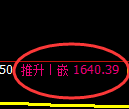 焦炭期货：4小时低点，精准展开振荡回升