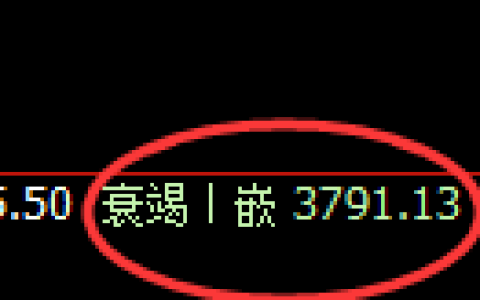乙二醇期货：日线低点，精准展开积极反弹