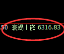 聚丙烯期货：日线低点，精准展开振荡反弹
