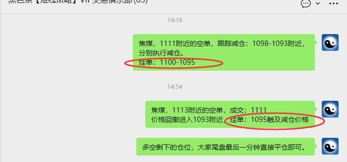 11月24日，焦煤：VIP精准策略（日间）多空减平74+16点