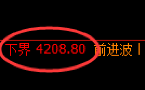 液化气期货：试仓低点，精准展开振荡修正