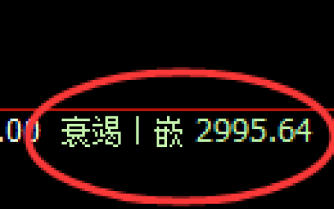 豆粕期货：修正低点，精准展开振荡回升