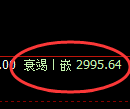 豆粕期货：修正低点，精准展开振荡回升