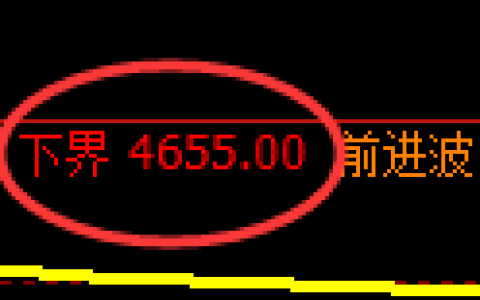 PTA期货：试仓低点，精准展开振荡回升