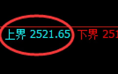 燃油期货：试仓高点，精准展开积极调整