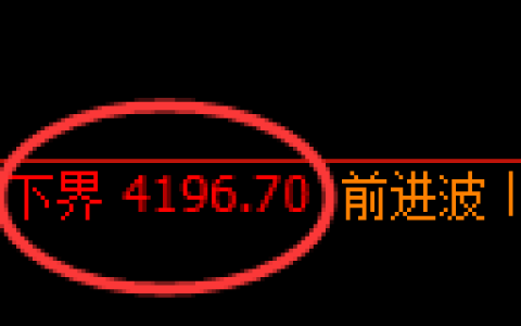 液化气期货：试仓低点，精准展开强势回升