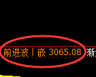 沥青期货：修正低点，精准展开振荡回升