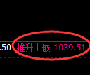 玻璃期货：日线低点，精准展开强势回升