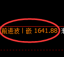 焦炭期货：4小时高点，精准展开极端调整