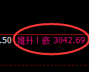 豆粕期货：4小时低点，精准展开极端直线拉升