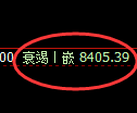 棕榈油期货：4小时低点，精准展开振荡回升