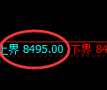 棕榈油期货：4小时低点，精准展开振荡回升