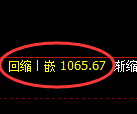 焦煤期货：试仓高点，精准展开振荡调整
