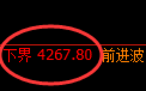 液化气期货：试仓低点，精准展开强势上行