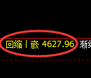 PTA期货：4小时低点，精准展开强势拉升