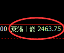燃油期货：4小时周期，精准展开振荡调整