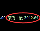 豆粕期货：4小时周期，精准展开振荡调整