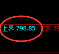 铁矿石期货：试仓高点，精准展开大幅调整