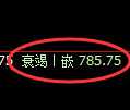 铁矿石期货：试仓高点，精准展开大幅调整