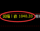 玻璃期货：4小时周期，精准展开冲高回落