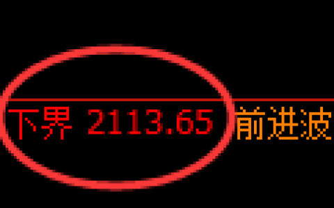 甲醇期货：试仓低点，精准展开强势回升