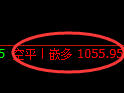 11月28日,焦煤+螺纹+铁矿石:规则化(系统策略)复盘汇总