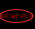 11月28日,焦煤+螺纹+铁矿石:规则化(系统策略)复盘汇总