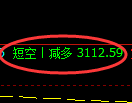 11月28日，焦煤+螺纹+铁矿石：规则化（系统策略）复盘汇总