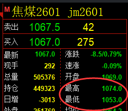 11月28日,焦煤+螺纹+铁矿石:规则化(系统策略)复盘汇总