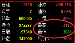 11月28日，焦煤+螺纹+铁矿石：规则化（系统策略）复盘汇总