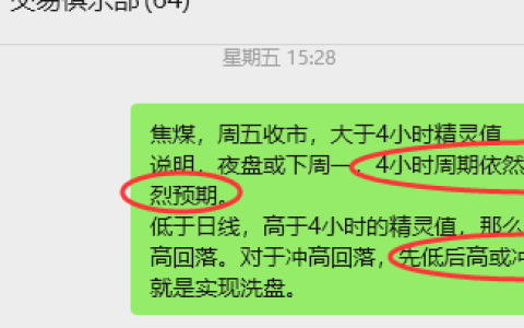 12月1日，焦煤：VIP精准策略（日间）多空减平66+20点