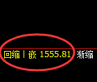 焦炭期货：日线低点，精准展开积极反弹