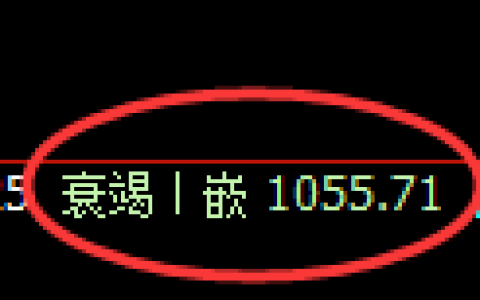 焦煤期货：日线低点，精准展开强势反弹