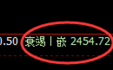 燃油期货：日线低点，精准展开振荡回升