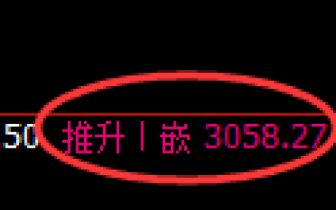豆粕期货：修正高点，精准展开振荡回落