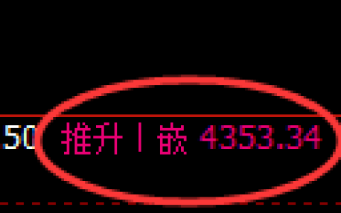 液化气期货：修正高点，精准展开弱势下行