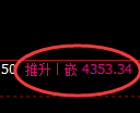 液化气期货：修正高点，精准展开弱势下行
