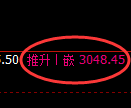 豆粕期货：由试仓低点，精准展开振荡反弹