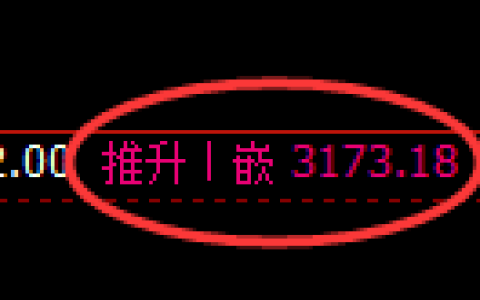 螺纹期货：4小时周期，精准展开振荡调整