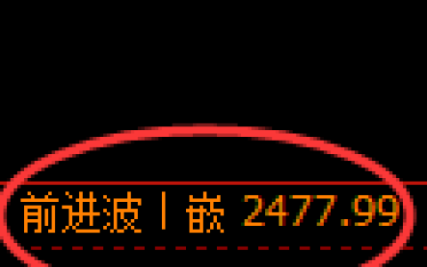 燃油期货：4小时周期，精准展开振荡调整
