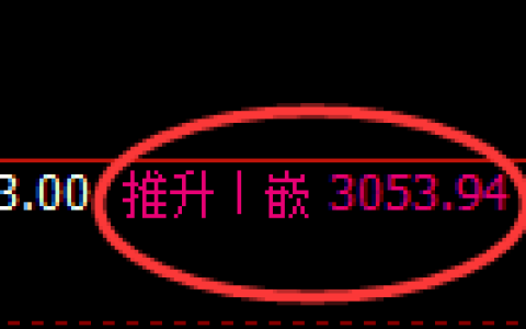 豆粕期货：4小时周期，精准展开极端 调整